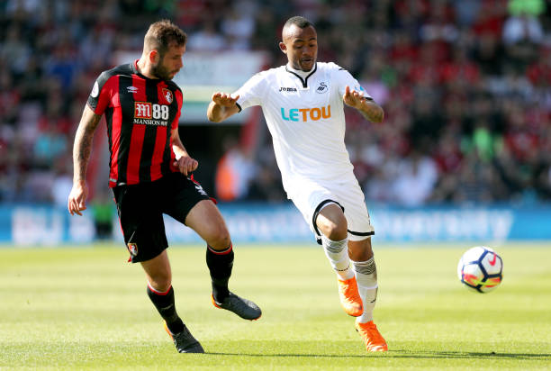 的諸多問題 的諸多問題